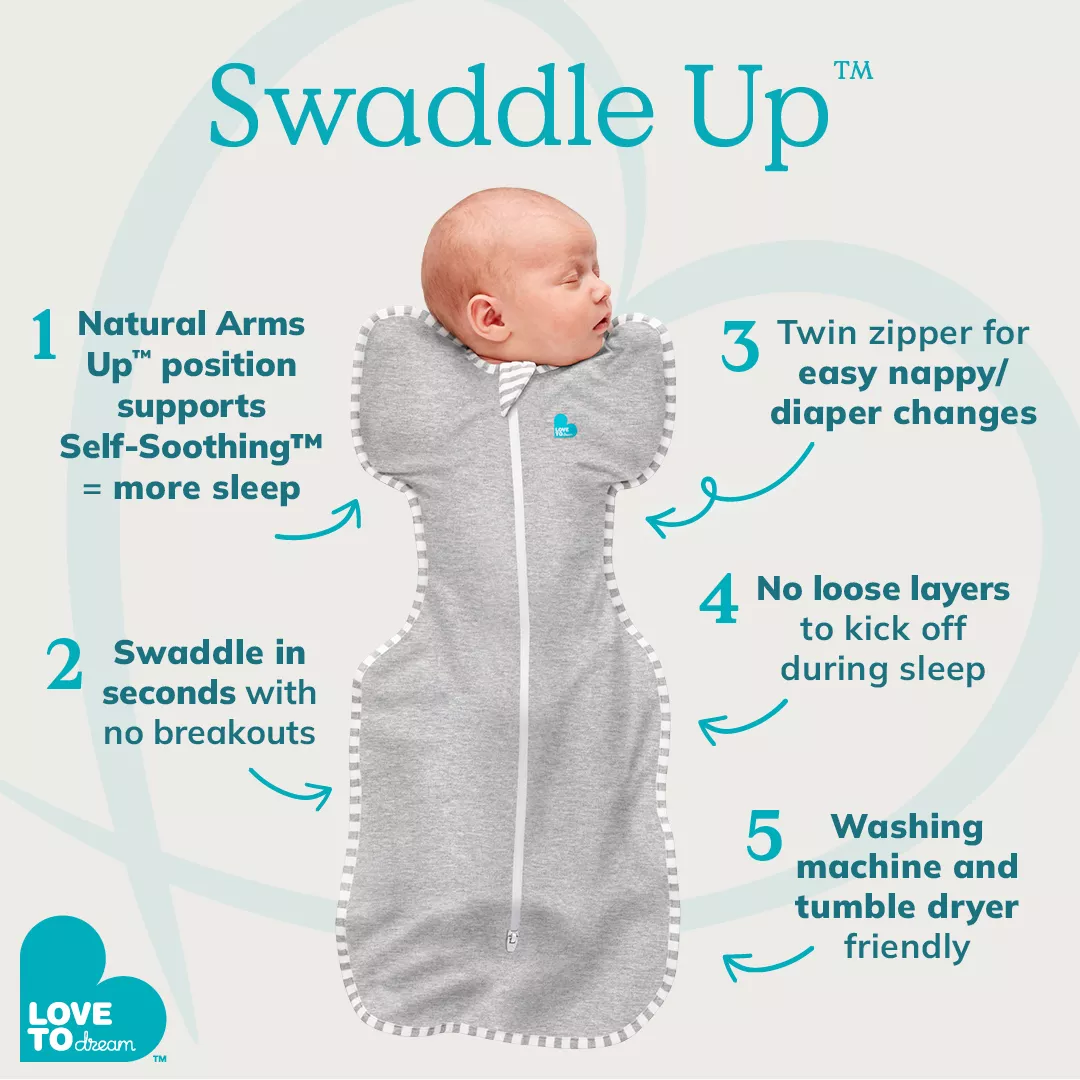 Swaddle Up™ Newborn Starter Pack Original Grey & Bunny