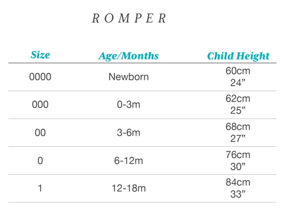 Romper Size Chart - small